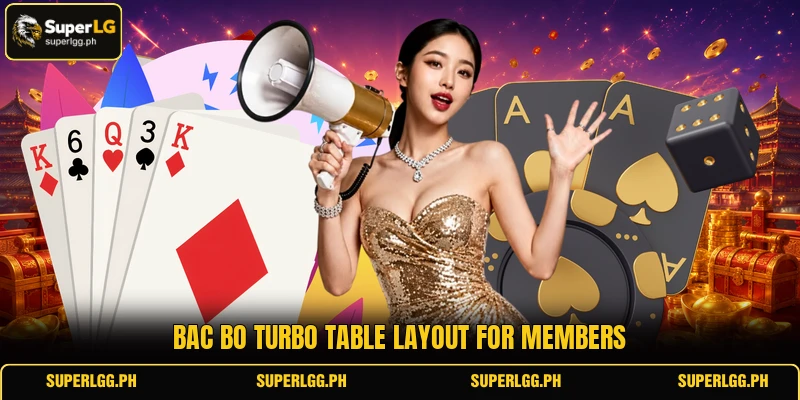 Bac Bo Turbo table layout for members Bac Bo Turbo table layout for members