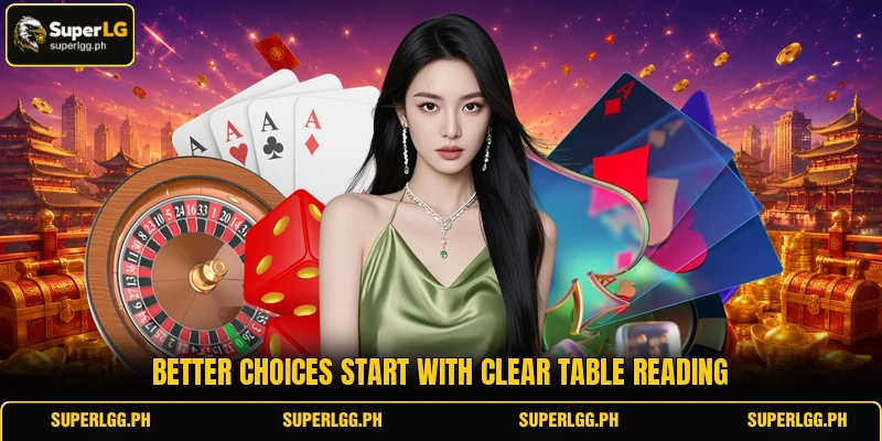 Better choices start with clear table reading Better choices start with clear table reading