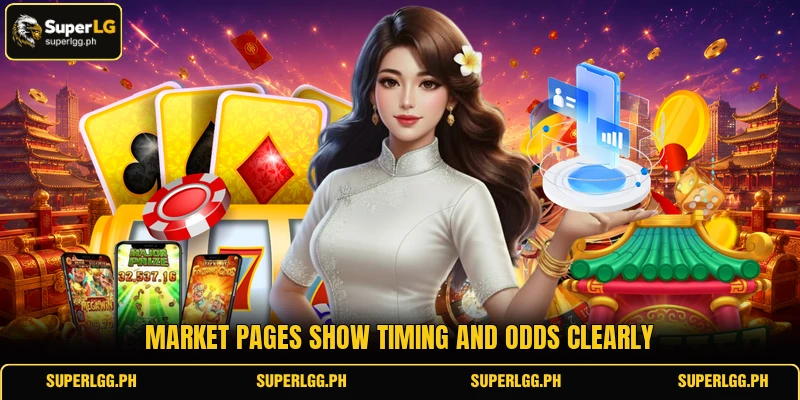 Market pages show timing and odds clearly Market pages show timing and odds clearly